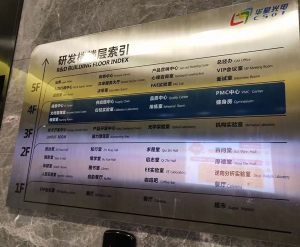 工程案例